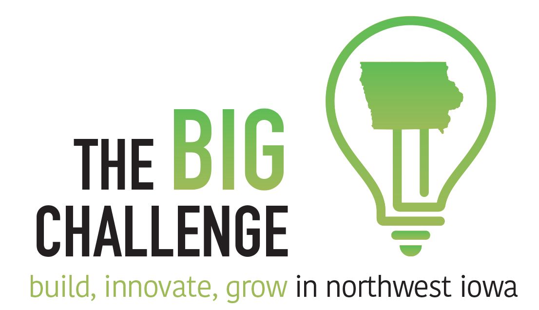 The BIG Challenge logo